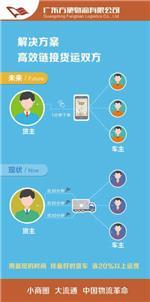 廣東物流APP送貨寶 好用與可靠的全面評估